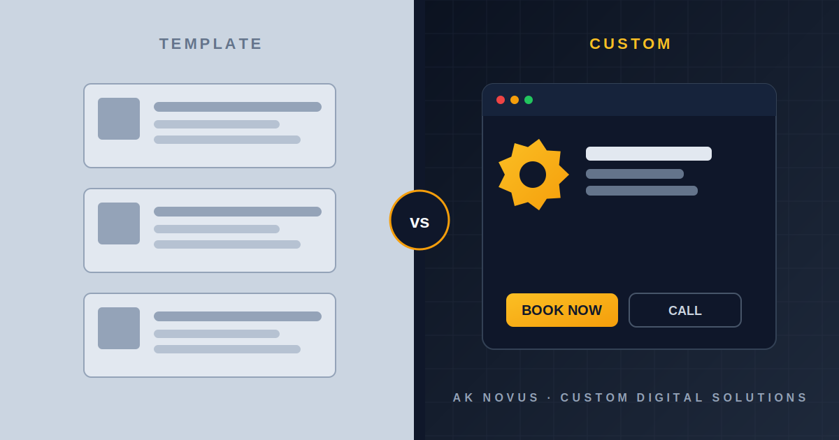 Template or Custom: Straight Talk for Auto Shops in 2026