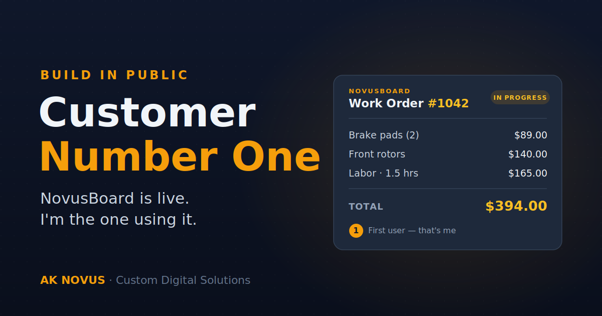 I Use NovusBoard Every Day. Nobody Else Does Yet.